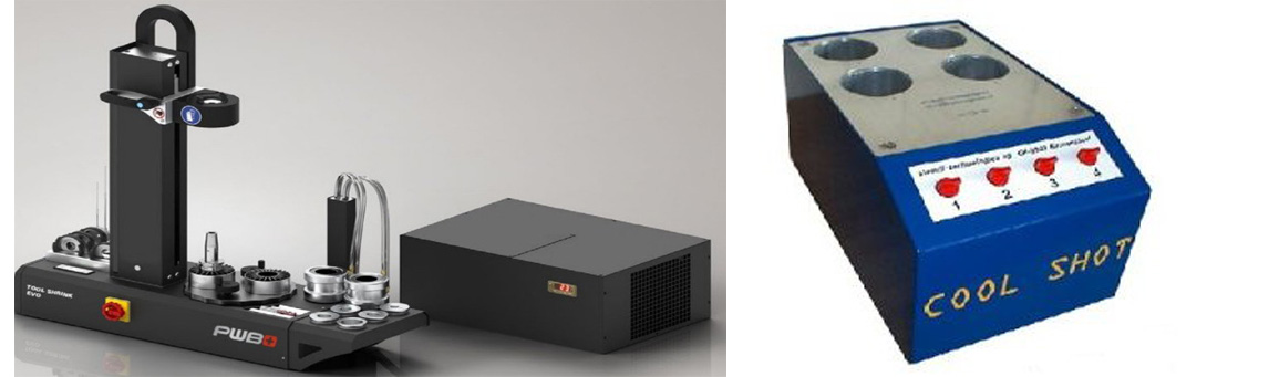 Schrumpfgeräte/Kühlgeräte Schrumpfgeräte/Kühlgeräte